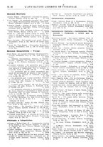 giornale/TO00177931/1931/unico/00000987