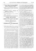 giornale/TO00177931/1931/unico/00000990