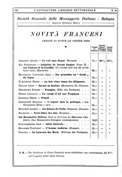 L'avvisatore librario settimanale bollettino bibliografico