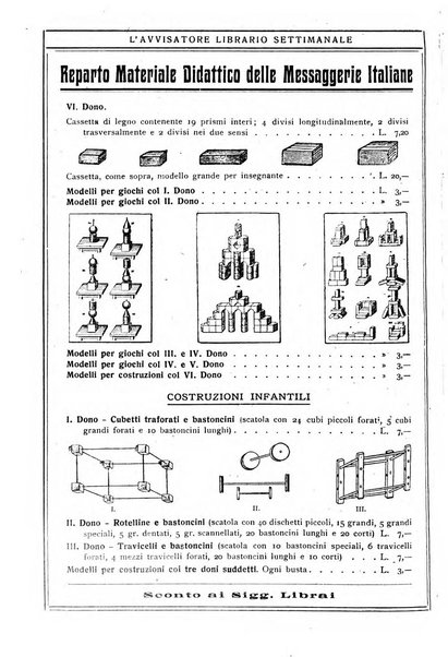 L'avvisatore librario settimanale bollettino bibliografico