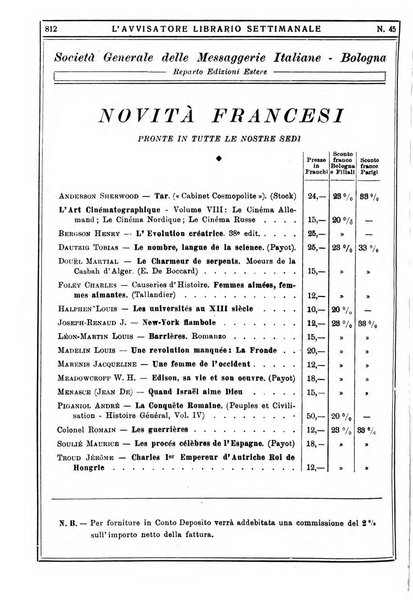 L'avvisatore librario settimanale bollettino bibliografico