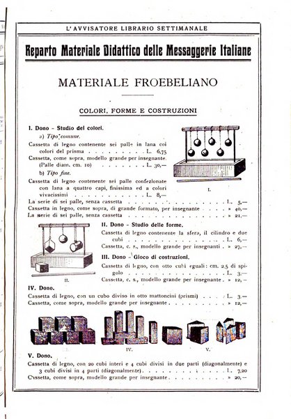 L'avvisatore librario settimanale bollettino bibliografico