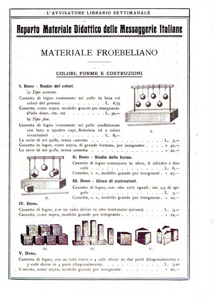 L'avvisatore librario settimanale bollettino bibliografico