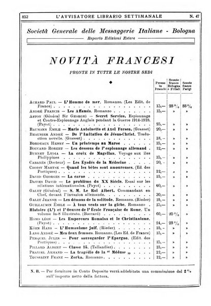 L'avvisatore librario settimanale bollettino bibliografico