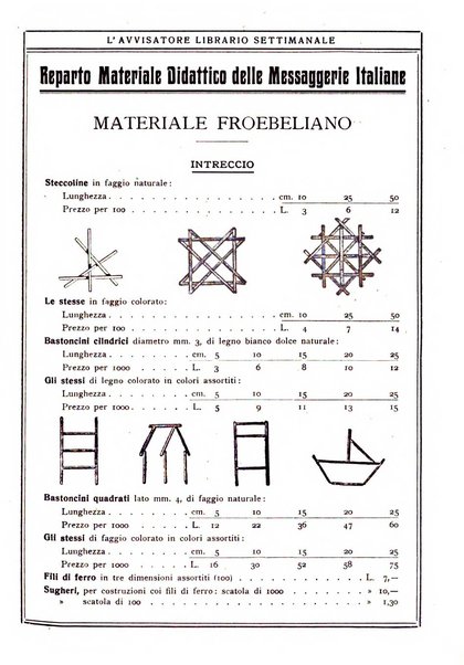 L'avvisatore librario settimanale bollettino bibliografico