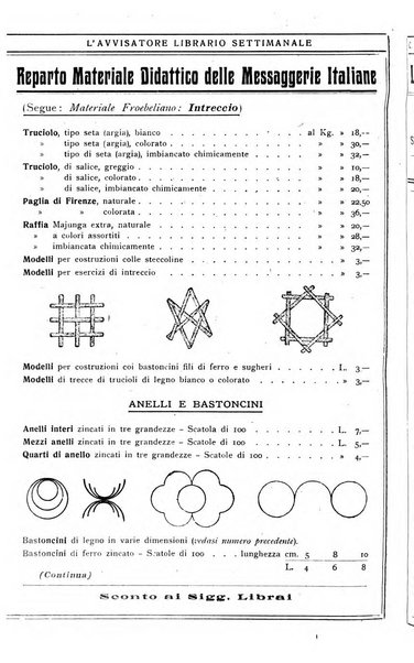 L'avvisatore librario settimanale bollettino bibliografico