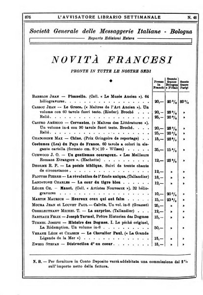 L'avvisatore librario settimanale bollettino bibliografico