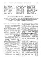 giornale/TO00177931/1931/unico/00001118