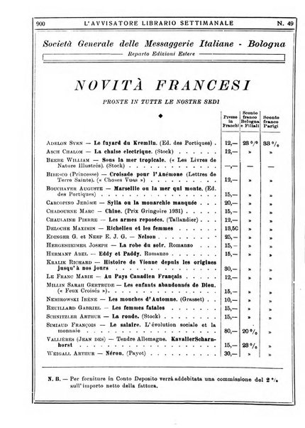 L'avvisatore librario settimanale bollettino bibliografico