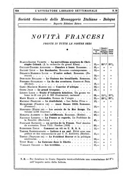 L'avvisatore librario settimanale bollettino bibliografico