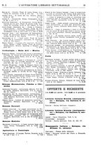 giornale/TO00177931/1932/unico/00000089
