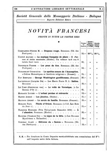 L'avvisatore librario settimanale bollettino bibliografico