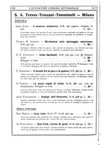 giornale/TO00177931/1932/unico/00000240