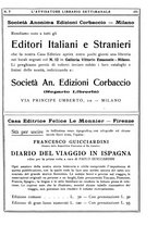 giornale/TO00177931/1932/unico/00000241