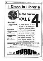 giornale/TO00177931/1932/unico/00000298