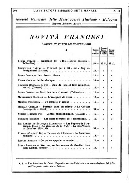 L'avvisatore librario settimanale bollettino bibliografico