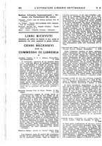giornale/TO00177931/1932/unico/00000522
