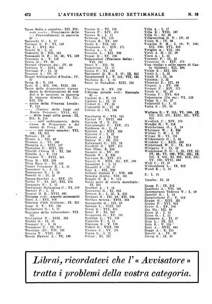 L'avvisatore librario settimanale bollettino bibliografico