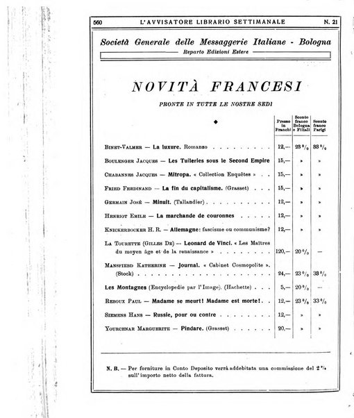 L'avvisatore librario settimanale bollettino bibliografico