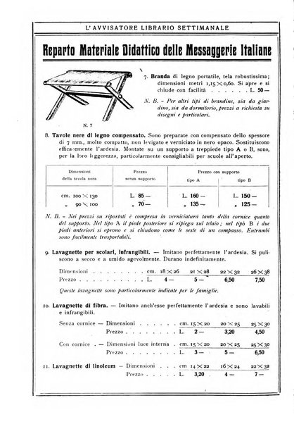 L'avvisatore librario settimanale bollettino bibliografico