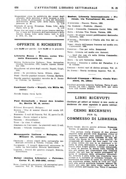 L'avvisatore librario settimanale bollettino bibliografico