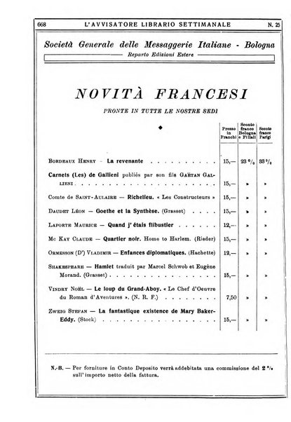 L'avvisatore librario settimanale bollettino bibliografico