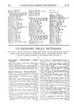 giornale/TO00177931/1932/unico/00000862