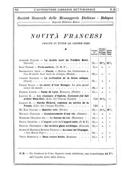 L'avvisatore librario settimanale bollettino bibliografico