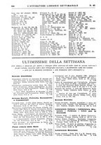 giornale/TO00177931/1932/unico/00001114