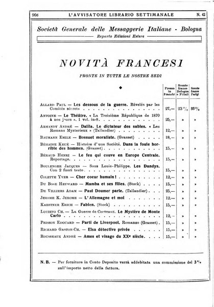 L'avvisatore librario settimanale bollettino bibliografico