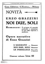 giornale/TO00177931/1933/unico/00000021