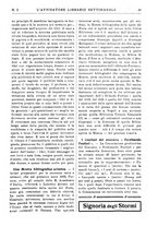 giornale/TO00177931/1933/unico/00000055