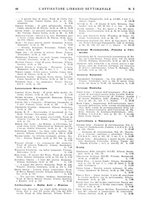 giornale/TO00177931/1933/unico/00000058