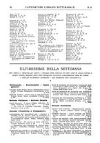 giornale/TO00177931/1933/unico/00000118