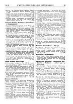 giornale/TO00177931/1933/unico/00000119