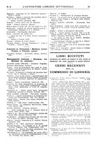 giornale/TO00177931/1933/unico/00000121