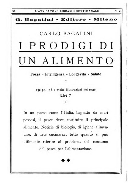 L'avvisatore librario settimanale bollettino bibliografico