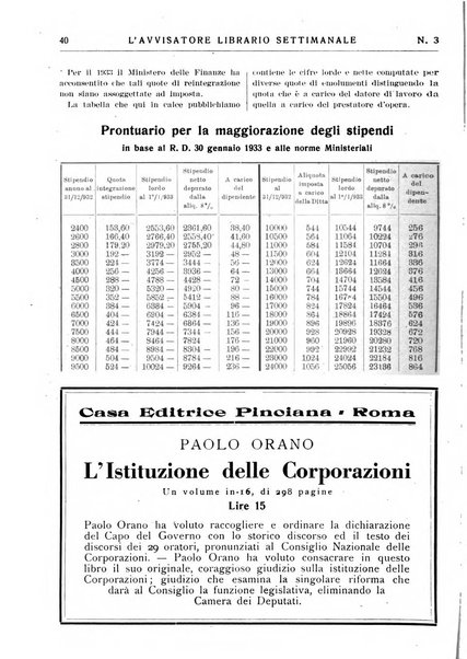 L'avvisatore librario settimanale bollettino bibliografico