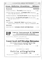 giornale/TO00177931/1934/unico/00000270