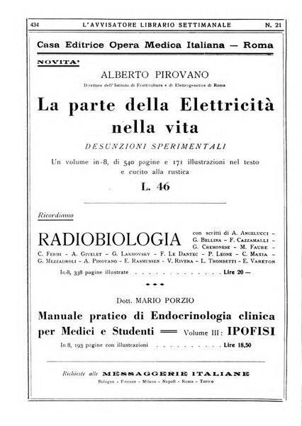 L'avvisatore librario settimanale bollettino bibliografico