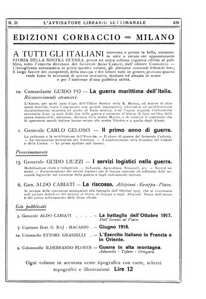 L'avvisatore librario settimanale bollettino bibliografico