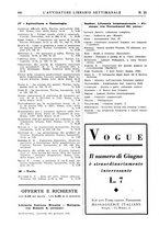 giornale/TO00177931/1934/unico/00000582