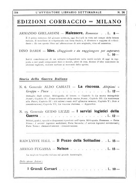 L'avvisatore librario settimanale bollettino bibliografico