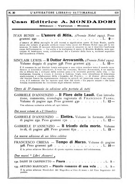 L'avvisatore librario settimanale bollettino bibliografico