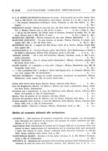 L'avvisatore librario settimanale bollettino bibliografico