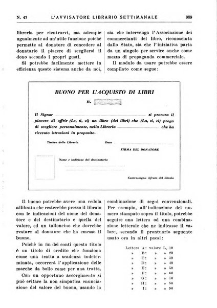 L'avvisatore librario settimanale bollettino bibliografico