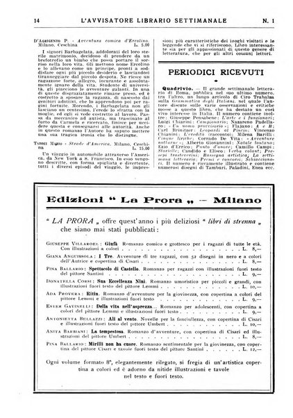 L'avvisatore librario settimanale bollettino bibliografico