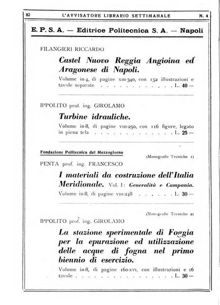 L'avvisatore librario settimanale bollettino bibliografico