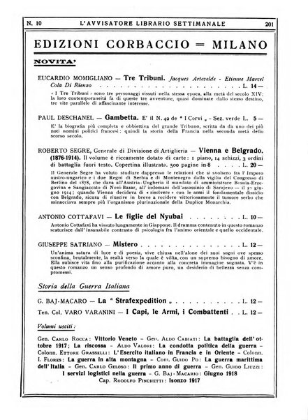 L'avvisatore librario settimanale bollettino bibliografico