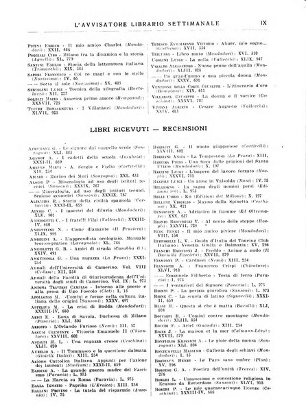 L'avvisatore librario settimanale bollettino bibliografico